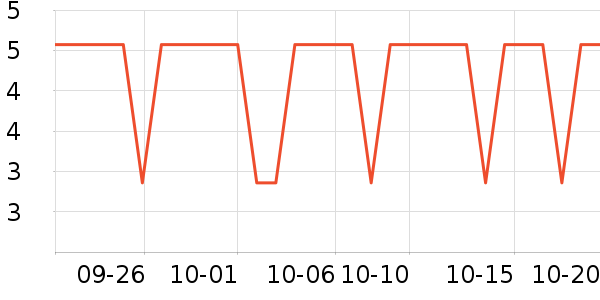 ��ʤ�ֻ������/��������ʷ�۸�