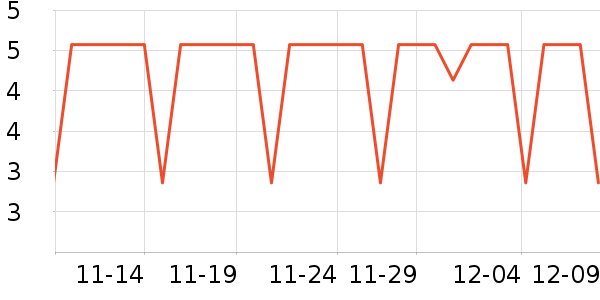 ��ʤ�ֻ������/��������ʷ�۸�