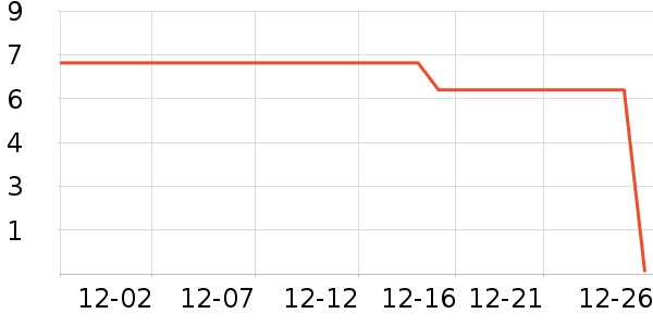 ����Ʒ������������ʷ�۸�