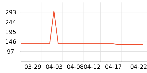 С׳��ϴ�»���ʷ�۸�