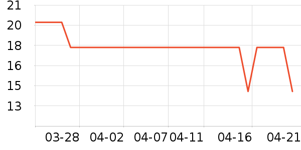 �Ͳ�����ͯ���¿���ʷ�۸�