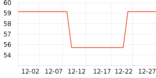 �ϼ��˴�����ʷ�۸�