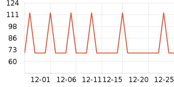 �Ź�������ʷ�۸�