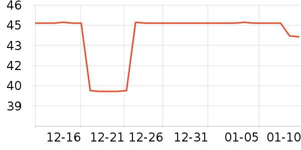 ���Ҽ��������ʷ�۸�