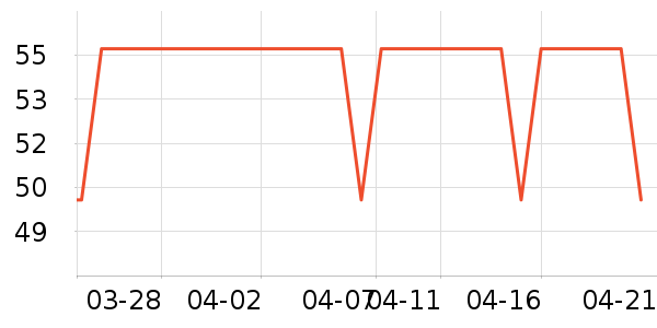 ����/ţ�����ʷ�۸�