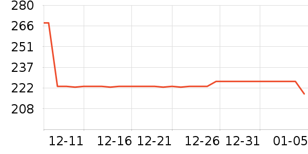 ����˽��������ʷ�۸�