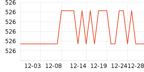 ��Ʒ���ŷ�����ʳ��ʷ�۸�