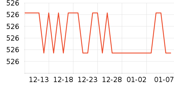 ��Ʒ���ŷ�����ʳ��ʷ�۸�