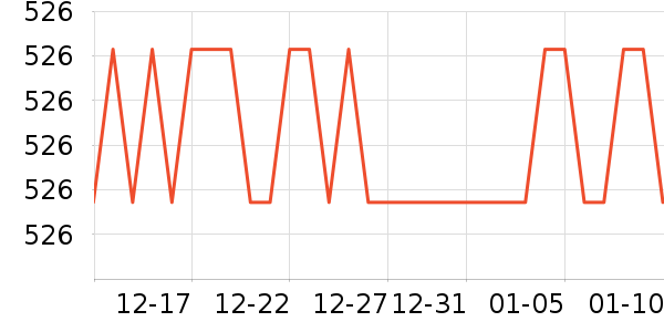 ��Ʒ���ŷ�����ʳ��ʷ�۸�