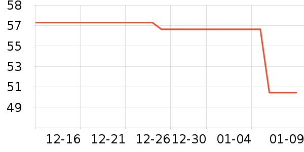 ս�����ұ���/������ʷ�۸�