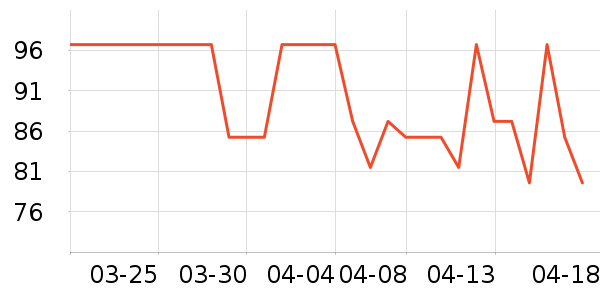 ����Ʈѩ���򻨲���ʷ�۸�