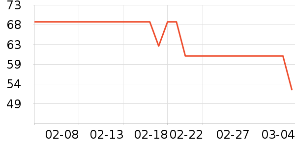 ̩�����ϱ��ɻ���ʷ�۸�