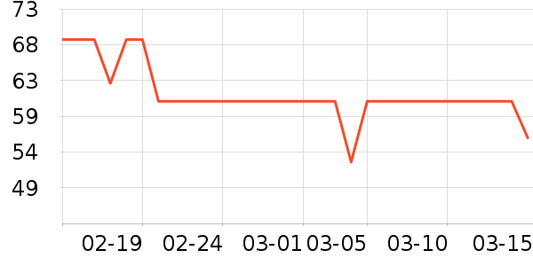 ̩�����ϱ��ɻ���ʷ�۸�