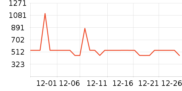 ��Ϊ�����ֱ���ʷ�۸�