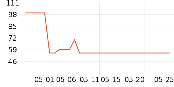 �շ��ȸ���˪/ױǰ����ʷ�۸�