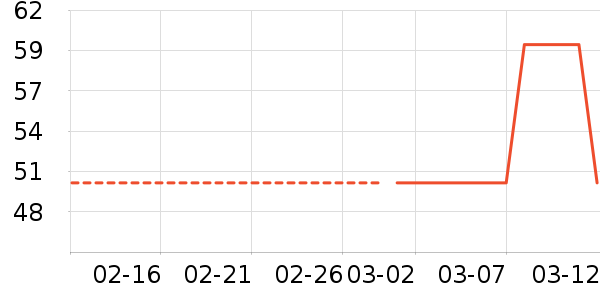 ������ͯ�˶�Ь��ʷ�۸�