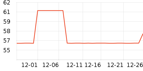 �������ɡ/�����ʷ�۸�