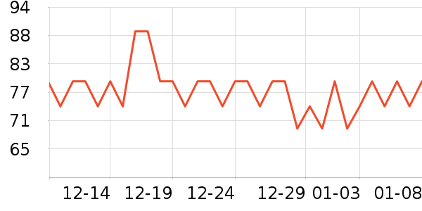 ����˿��ɹ˪��ʷ�۸�