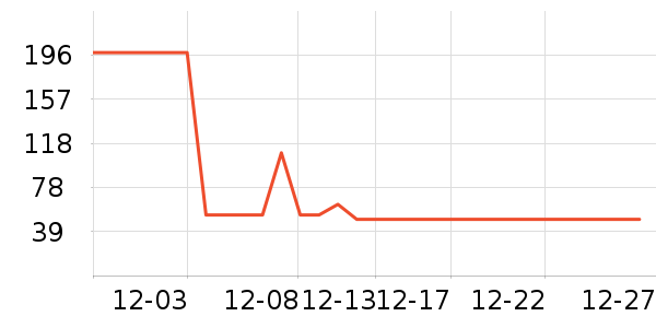 �ڿ�����������������ʷ�۸�