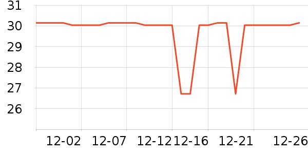 ά���˶�Ь��ʷ�۸�
