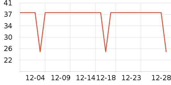 �Ź�������ʷ�۸�