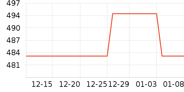 ��Ʒ���� ��ʷ�۸�