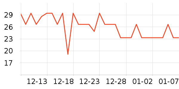 ���޷�԰�����ʷ�۸�