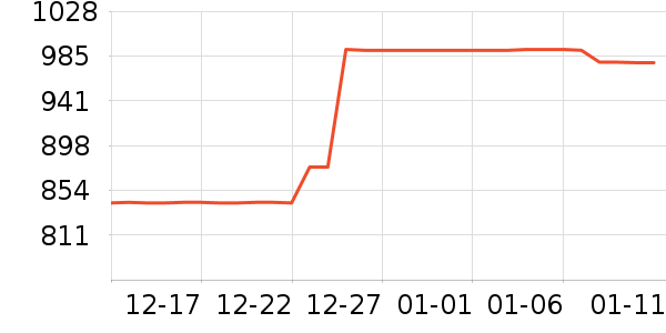 �������ƽ��ָ/������ʷ�۸�