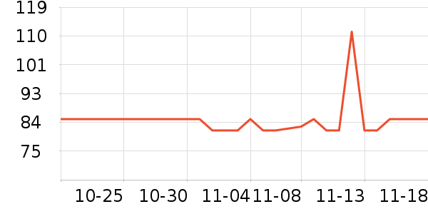 �¿�˹�������ʷ�۸�