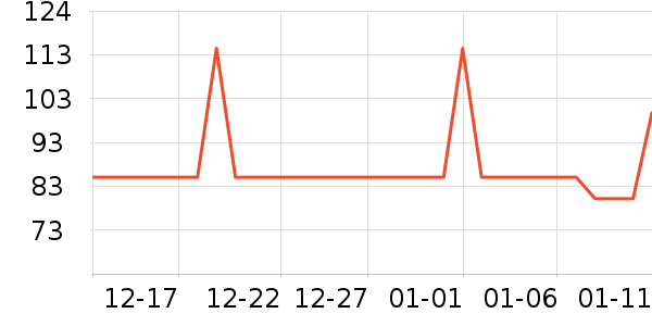 �¿�˹�������ʷ�۸�