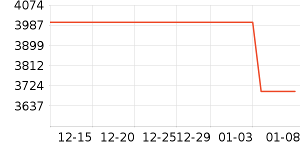 ΢��¯��ʷ�۸�