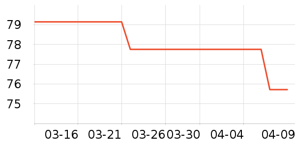 ������ͯ��Ь/ɳ̲Ь��ʷ�۸�