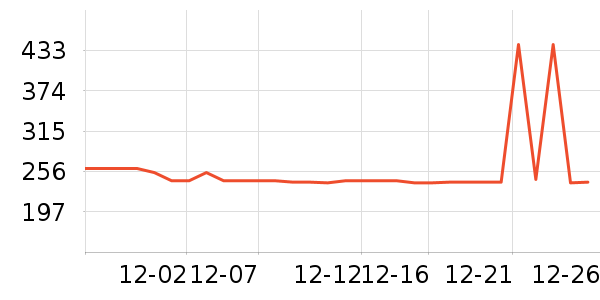 ˹�����˶�Ь��ʷ�۸�