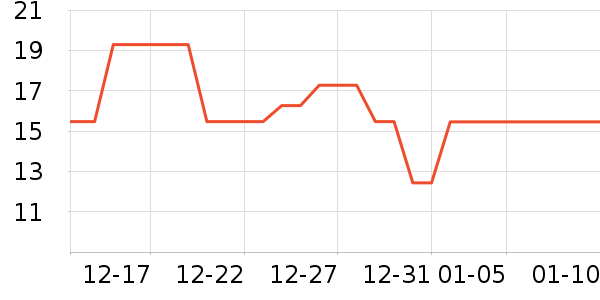 ��������/ţ�����ʷ�۸�