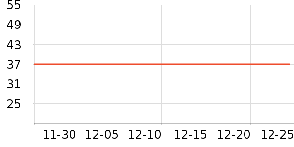 ��֪ͼ���ͯ����/ͯ����ʷ�۸�