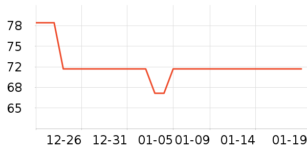Сʨ����ˢ��ʷ�۸�