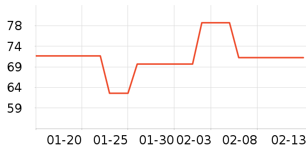 Сʨ����ˢ��ʷ�۸�