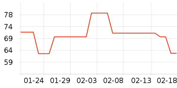 Сʨ����ˢ��ʷ�۸�