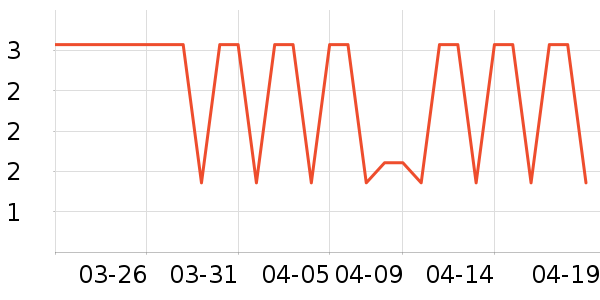 ��ӥ����������ʷ�۸�