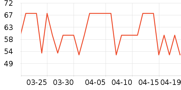 ������ԡ/��ԡ����ʷ�۸�