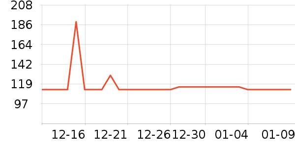 ��ʱ�ս�������ʷ�۸�