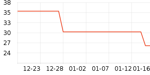 ѩ����жױ��ʷ�۸�