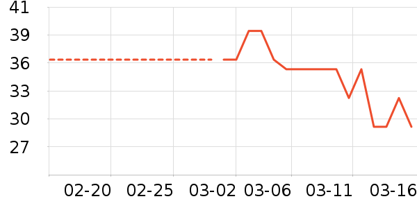 ��������Ϻ������ʷ�۸�