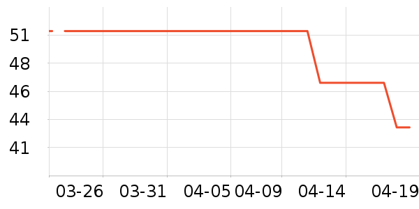 ������ݮ��ʷ�۸�