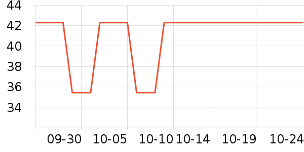 δŷ���滨/������Ʒ��ʷ�۸�