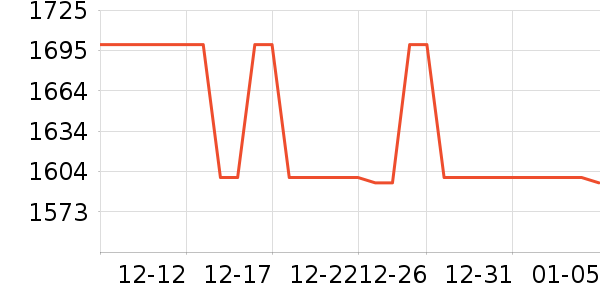 GETEA�ƶ�Ӳ����ʷ�۸�