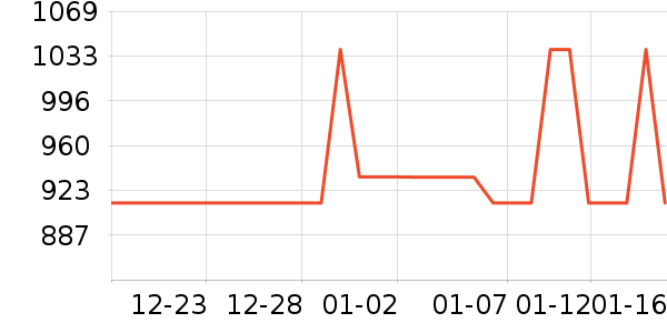 ����°�Ħ��/��Ħ����ʷ�۸�