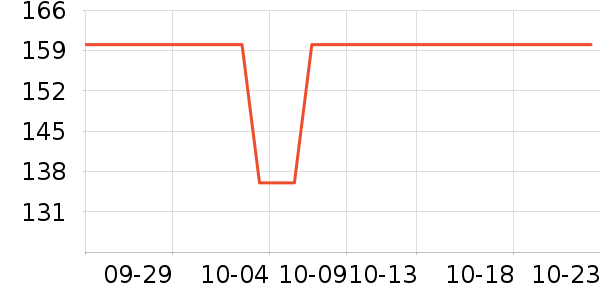 δŷ���滨/������Ʒ��ʷ�۸�