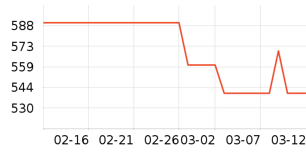 ͼ�ᴲ��ʷ�۸�