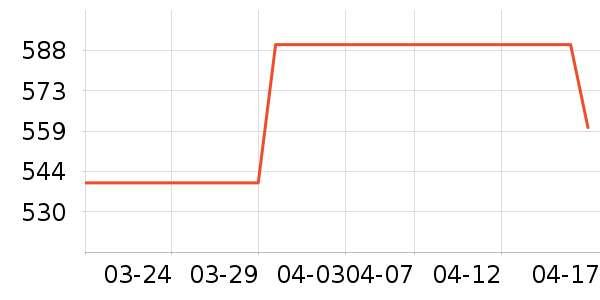 ͼ�ᴲ��ʷ�۸�